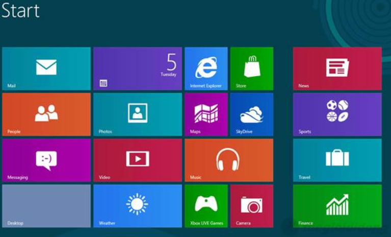 Những tính năng mới của Windows 8