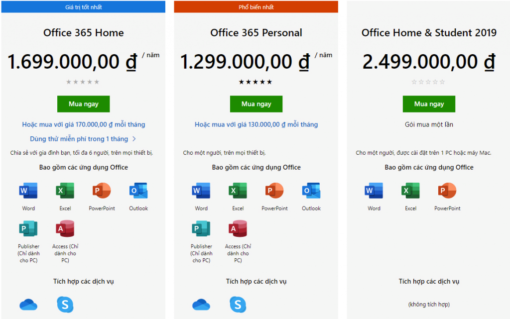 Bảng giá chi tiết các phiên bản của Office 365