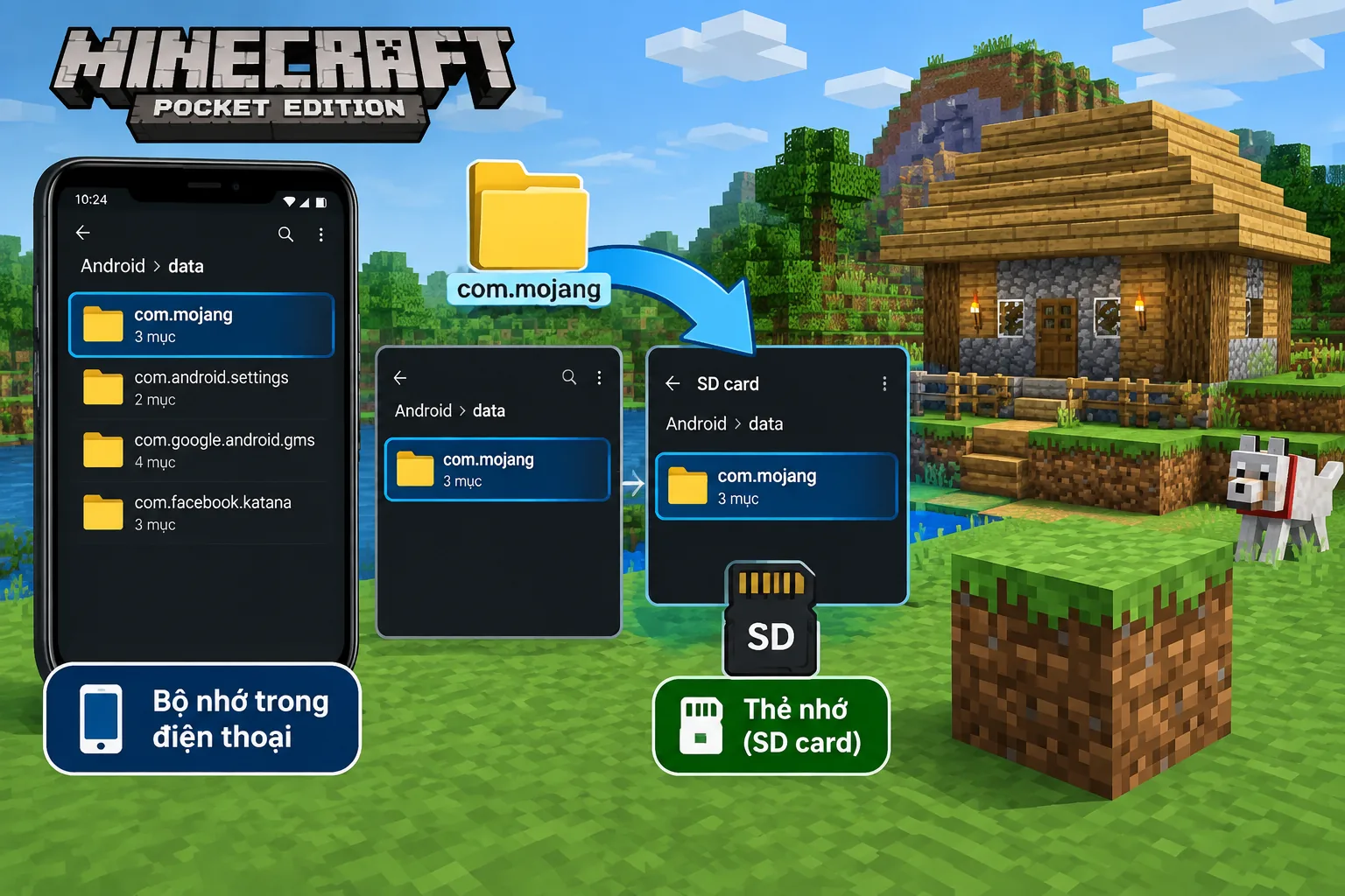 Minh hoạ World Minecraft PE có mang sang Java được không?